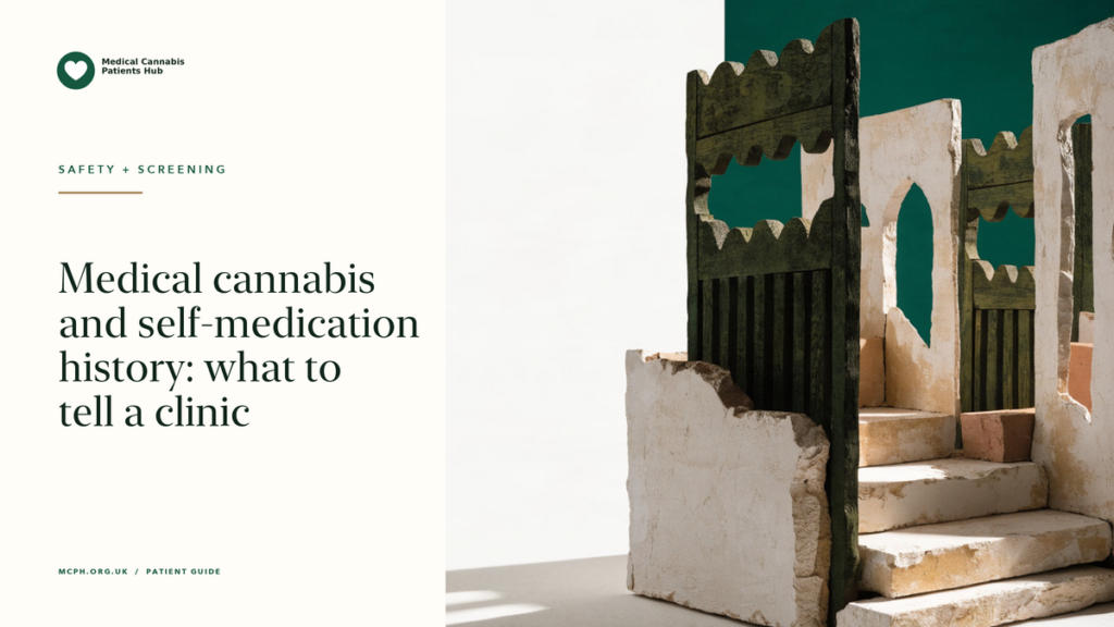 Medical cannabis and self-medication history: what to tell a clinic — MCPH article cover