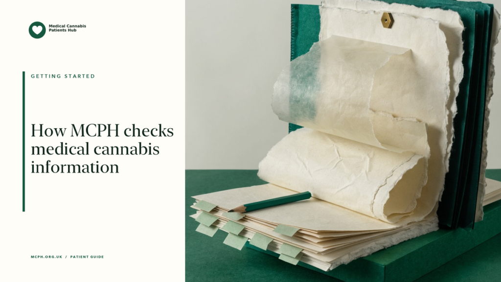 How MCPH checks medical cannabis information — MCPH article cover