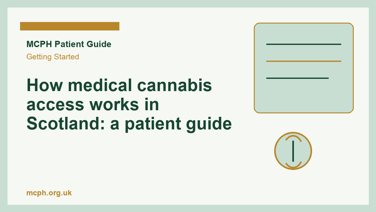 How medical cannabis access works in Scotland: a patient guide - MCPH patient guide cover