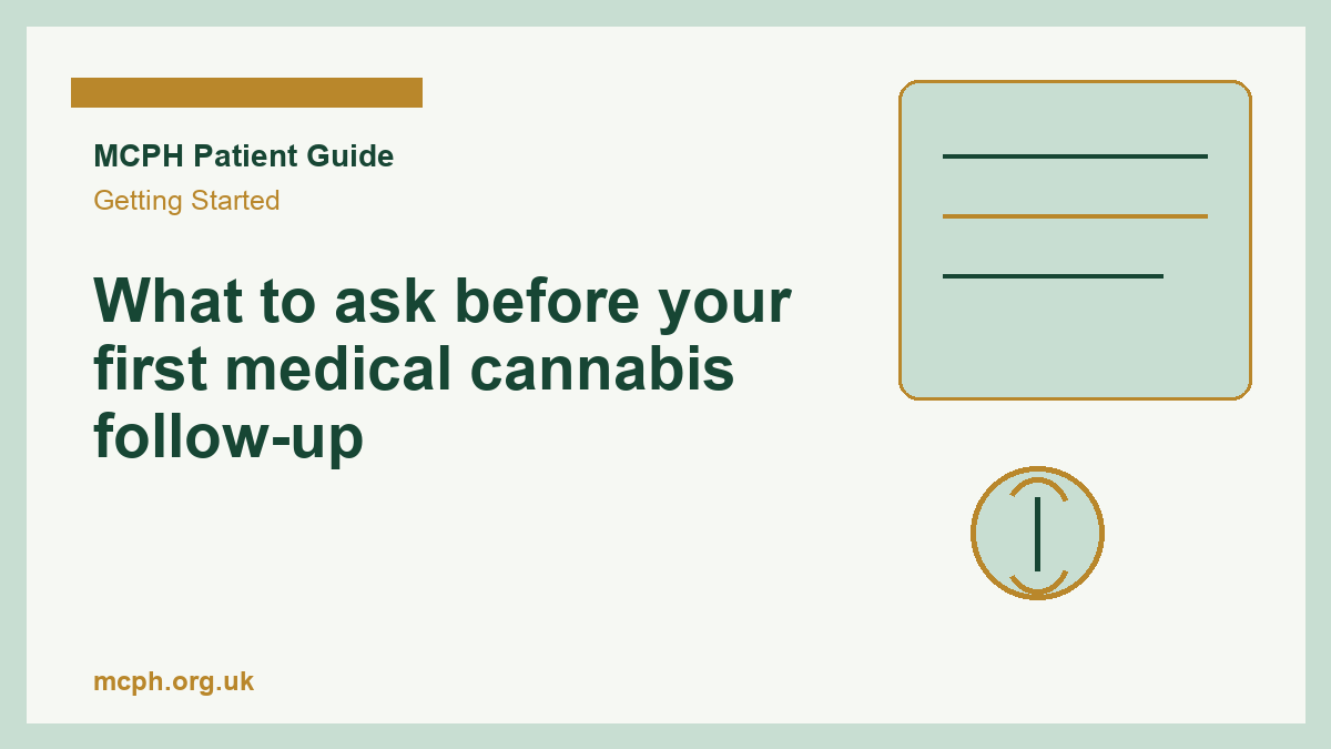 What to ask before your first medical cannabis follow-up - MCPH patient guide cover