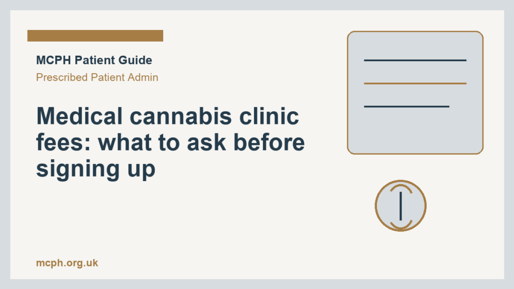 Medical cannabis clinic fees: what to ask before signing up - MCPH patient guide cover