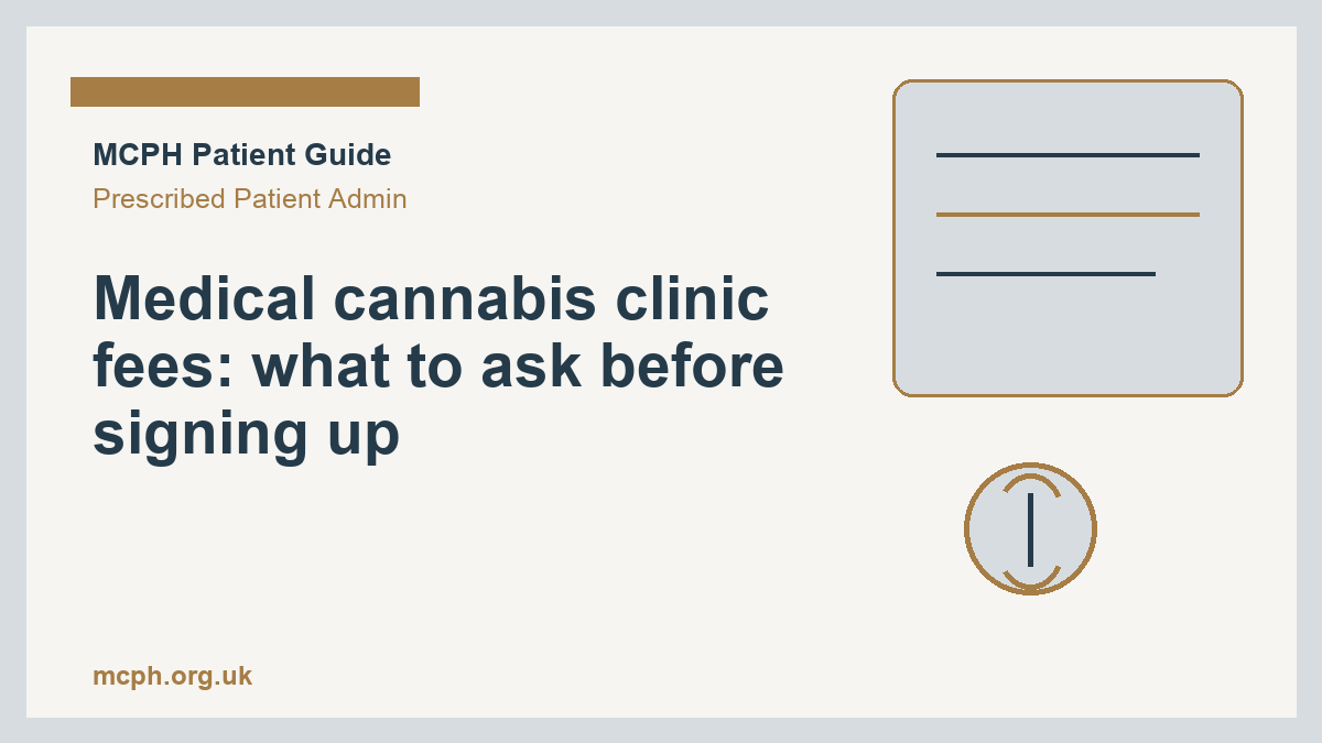 Medical cannabis clinic fees: what to ask before signing up - MCPH patient guide cover