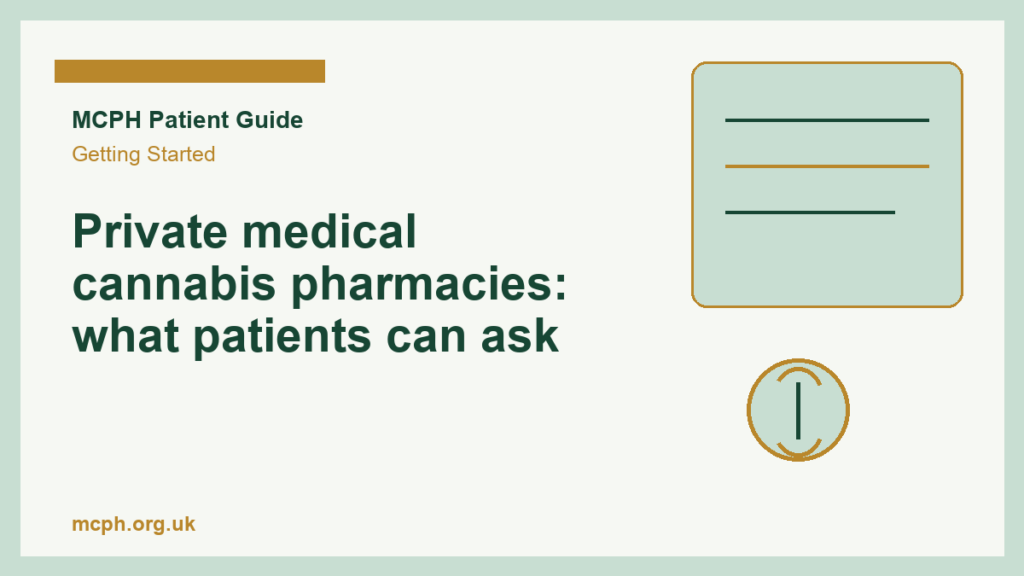 Private medical cannabis pharmacies: what patients can ask - MCPH patient guide cover