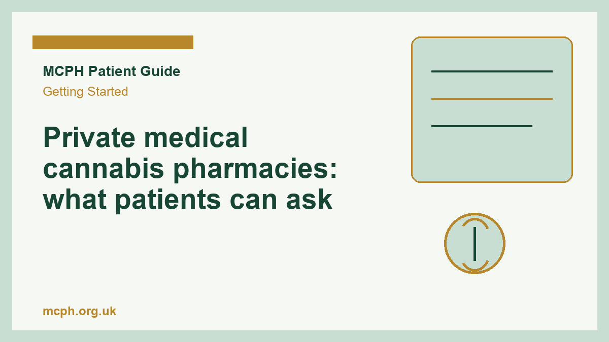 Private medical cannabis pharmacies: what patients can ask - MCPH patient guide cover