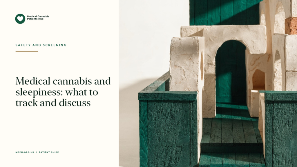 Medical cannabis and sleepiness: what to track and discuss - MCPH patient guide cover