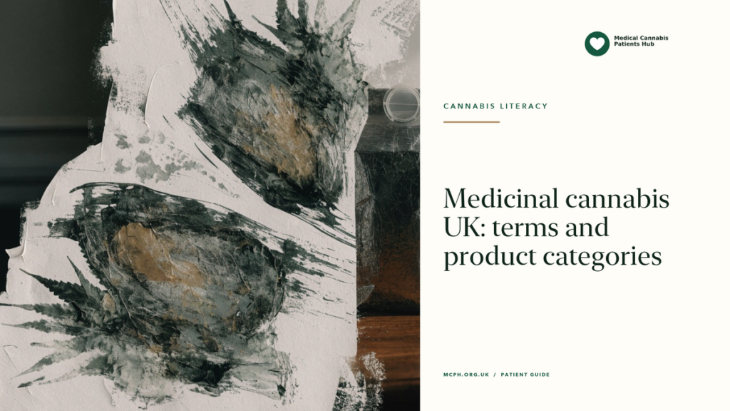 Medicinal cannabis UK: terms and product categories - MCPH patient guide cover