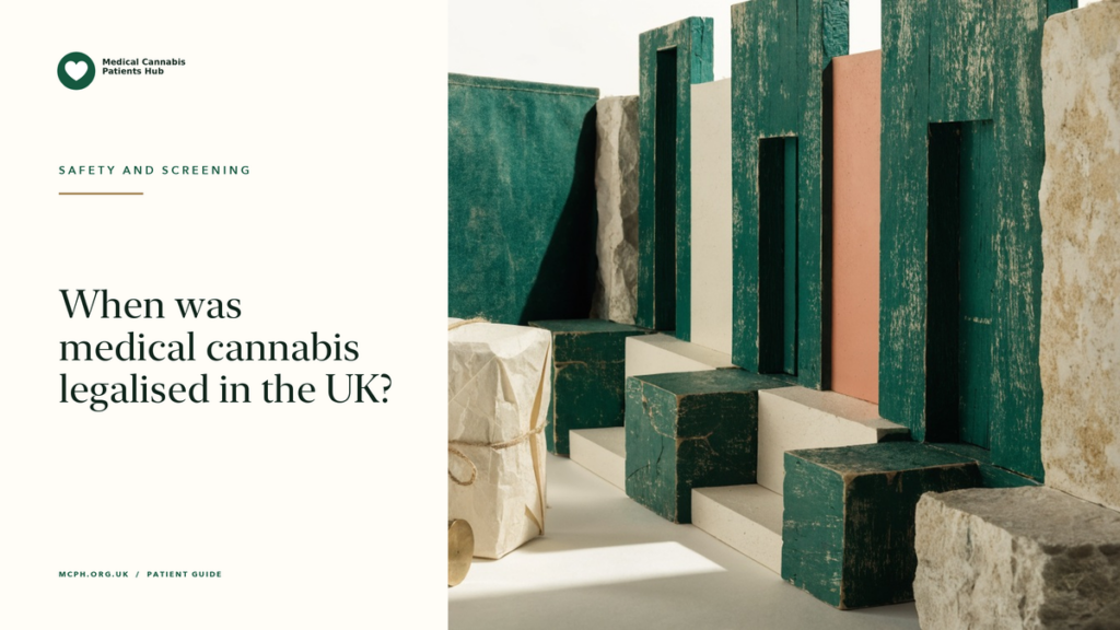When was medical cannabis legalised in the UK? - MCPH patient guide cover