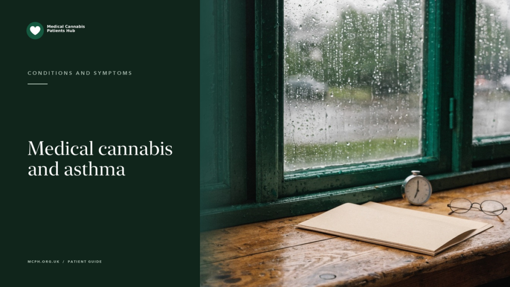 Medical cannabis and asthma — MCPH article cover