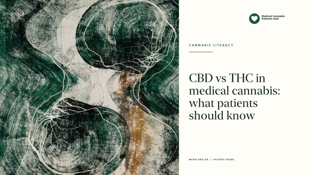 CBD vs THC in medical cannabis: what patients should know — MCPH article cover