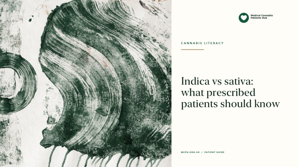 Indica vs sativa: what prescribed patients should know — MCPH article cover