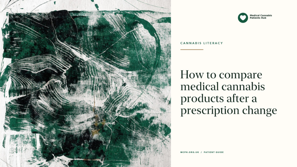 How to compare medical cannabis products after a prescription change - MCPH patient guide cover