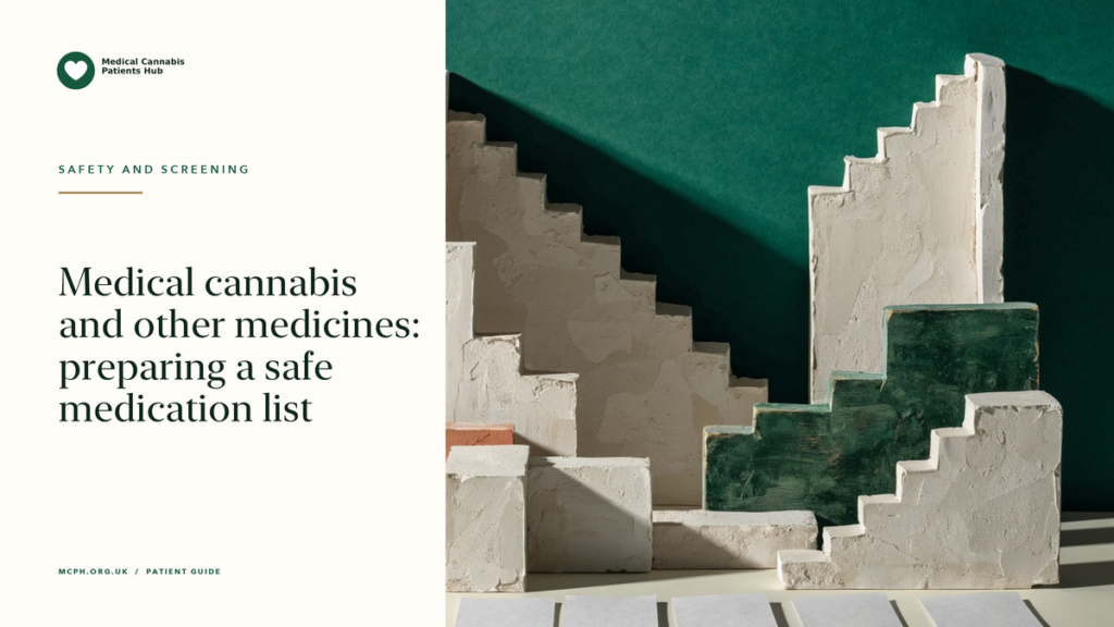 Medical cannabis and other medicines: preparing a safe medication list - MCPH patient guide cover